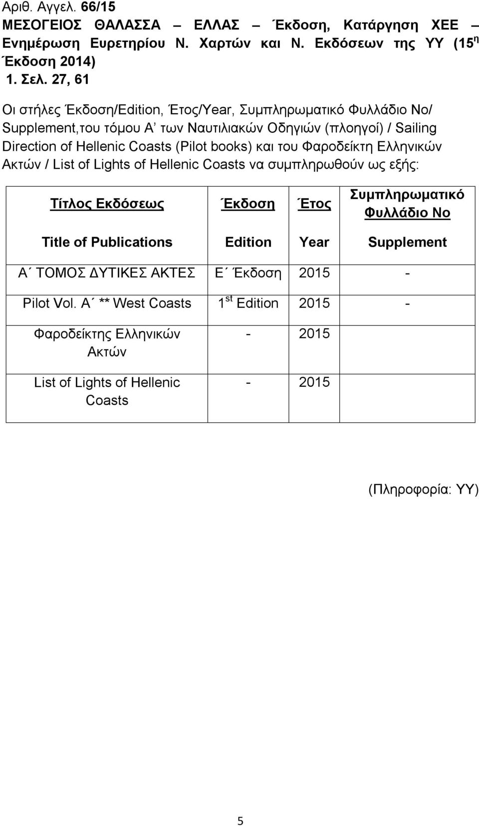 Direction of Hellenic Coasts (Pilot books) και του Φαροδείκτη Ελληνικών Ακτών / List of Lights of Hellenic Coasts να συμπληρωθούν ως εξής: