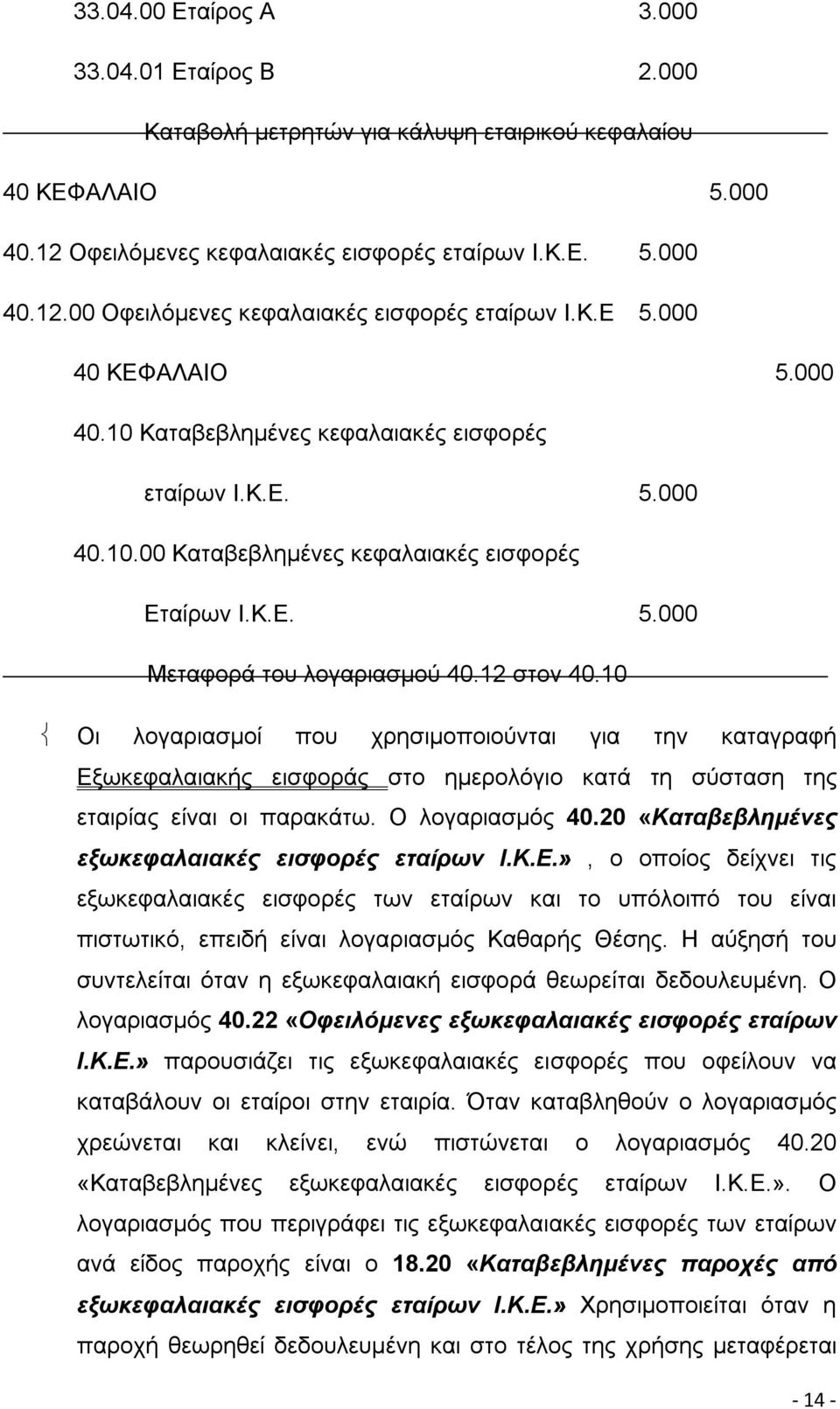 10 Οι λογαριασμοί που χρησιμοποιούνται για την καταγραφή Εξωκεφαλαιακής εισφοράς στο ημερολόγιο κατά τη σύσταση της εταιρίας είναι οι παρακάτω. Ο λογαριασμός 40.