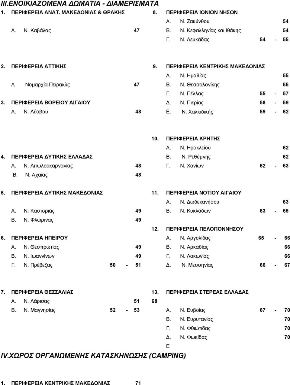 ΔΥΤΙΚΗΣ ΜΑΚΕΔΟΝΙΑΣ. ΝΟΤΙΟΥ ΑΙΓΑΙΟΥ A. Ν. Δωδεκανήσου A. Ν. Καστοριάς 9 B. Ν. Κυκλάδων - Β. Ν. Φλώρινας 9. ΠΕΛΟΠΟΝΝΗΣΟΥ. ΗΠΕΙΡΟΥ A. N. Αργολίδας - A. Ν. Θεσπρωτίας 9 B. Ν. Αρκαδίας B. Ν. Ιωαννίνων 9 Γ.