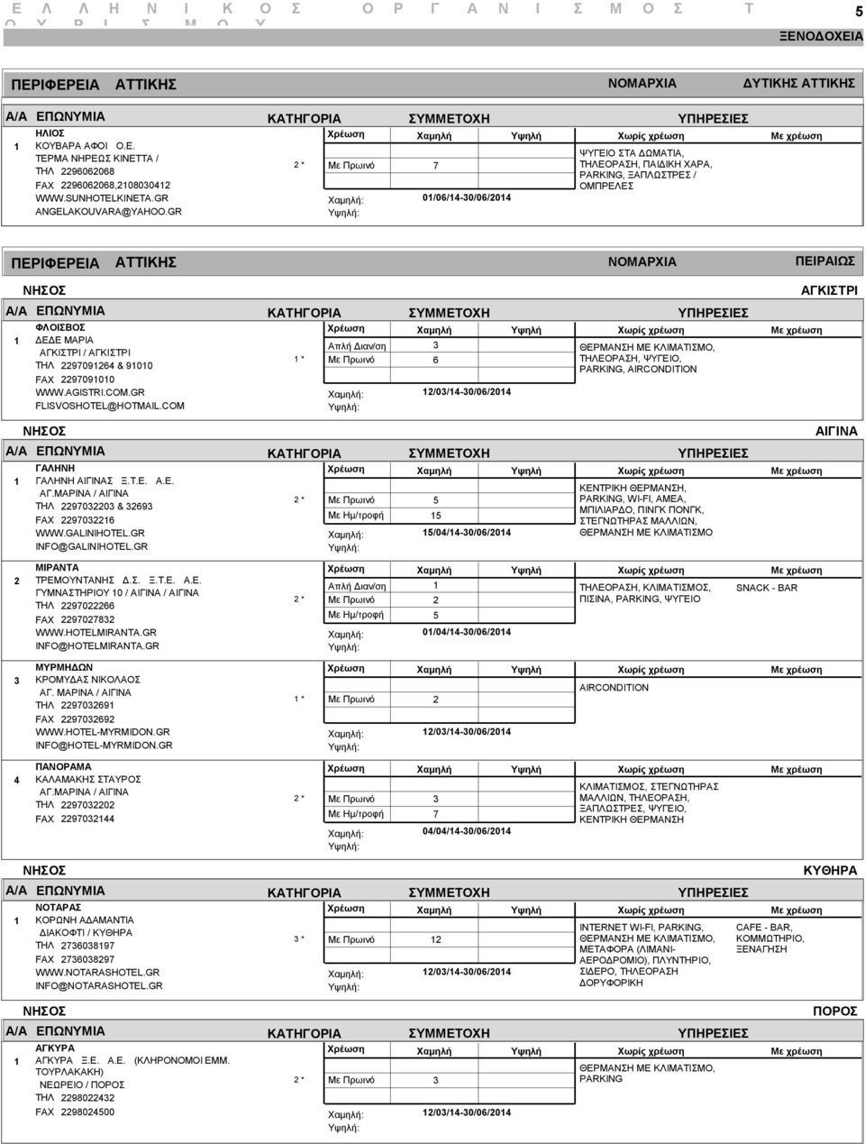 COM.GR FLISVOSHOTEL@HOTMAIL.COM * : : PARKING, AIRCONDITION ΑΓΚΙΣΤΡΙ ΓΑΛΗΝΗ ΓΑΛΗΝΗ ΑΙΓΙΝΑΣ Ξ.Τ.Ε. Α.Ε. ΑΓ.ΜΑΡΙΝΑ / ΑΙΓΙΝΑ ΤΗΛ 900 & 9 FAX 90 WWW.GALINIHOTEL.GR INFO@GALINIHOTEL.