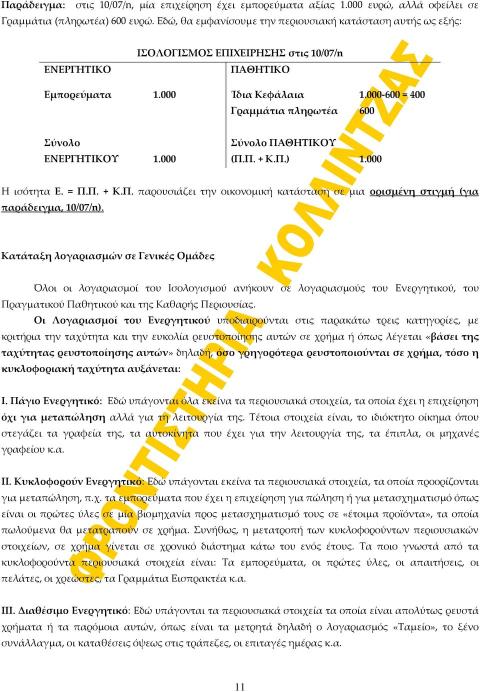 000 600 = 400 Γραμμάτια πληρωτέα 600 Σύνολο ΕΝΕΡΓΗΤΙΚΟΥ 1.000 Σύνολο ΠΑΘΗΤΙΚΟΥ (Π.Π. + Κ.Π.) 1.000 Η ισότητα Ε. = Π.Π. + Κ.Π. παρουσιάζει την οικονομική κατάσταση σε μια ορισμένη στιγμή (για παράδειγμα, 10/07/n).