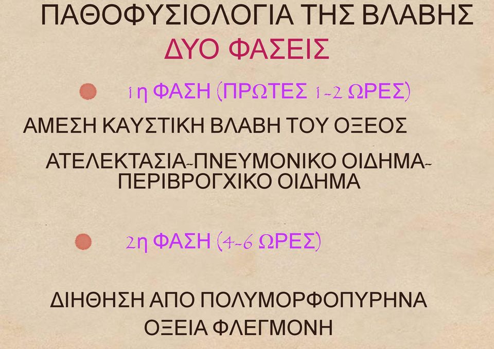 ΑΤΕΛΕΚΤΑΣΙΑ-ΠΝΕΥΜΟΝΙΚΟ ΟΙΔΗΜΑ- ΠΕΡΙΒΡΟΓΧΙΚ ΚΟ