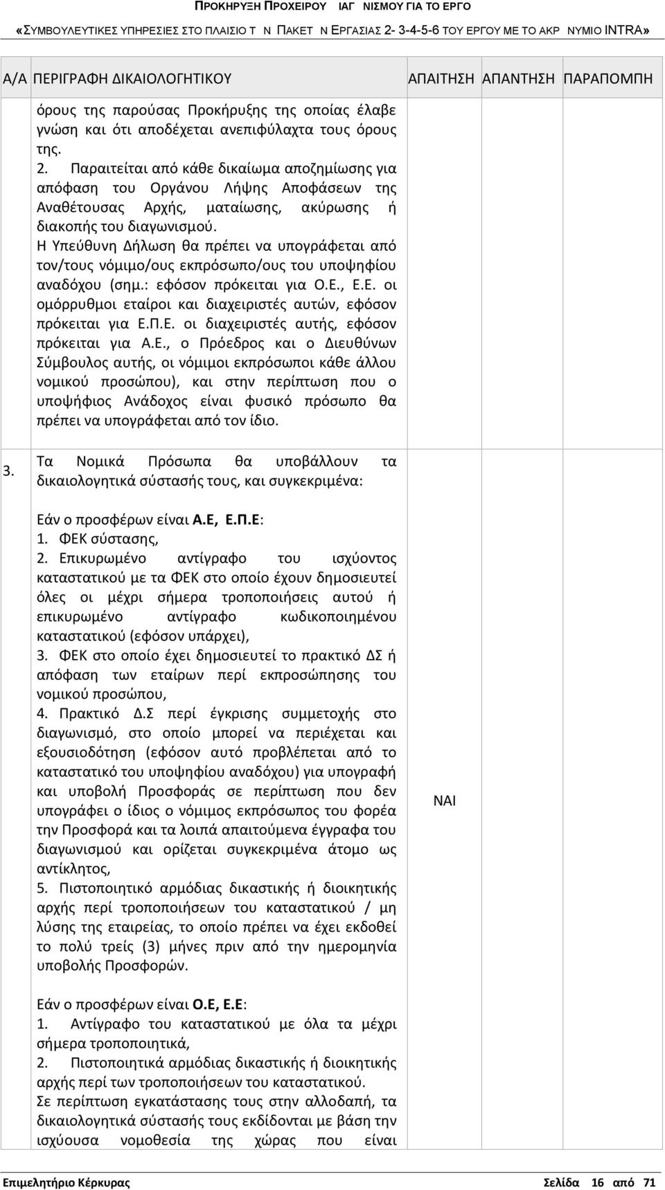 Η Υπεύθυνη Δήλωση θα πρέπει να υπογράφεται από τον/τους νόμιμο/ους εκπρόσωπο/ους του υποψηφίου αναδόχου (σημ.: εφόσον πρόκειται για Ο.Ε.