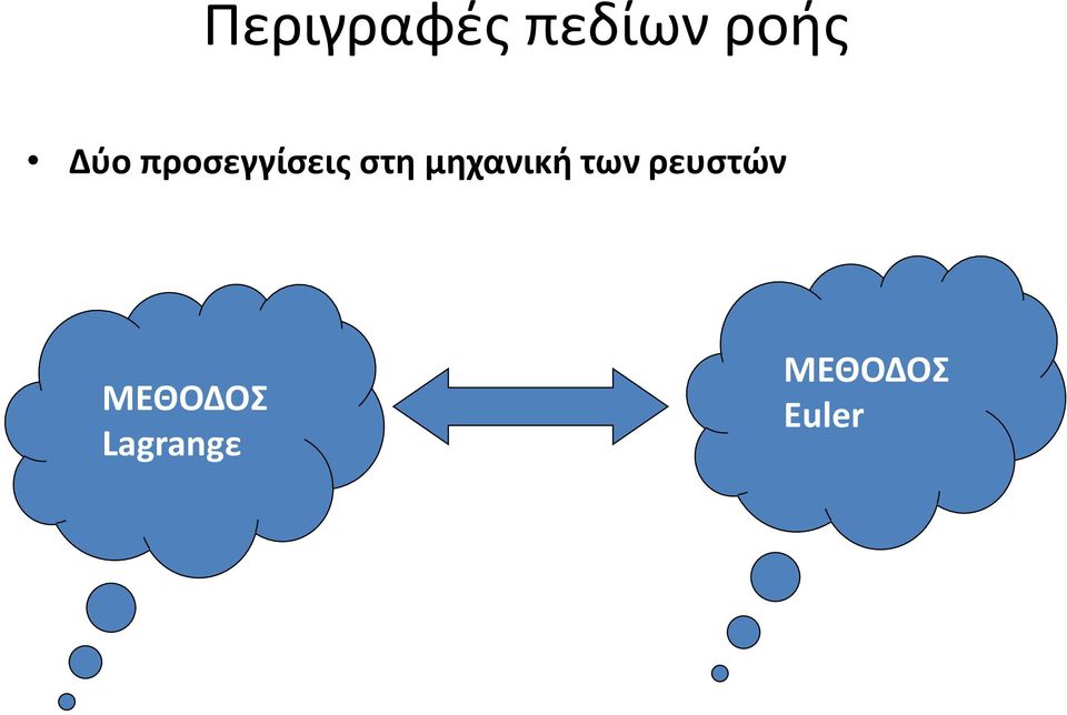 μηχανική των ρευστών