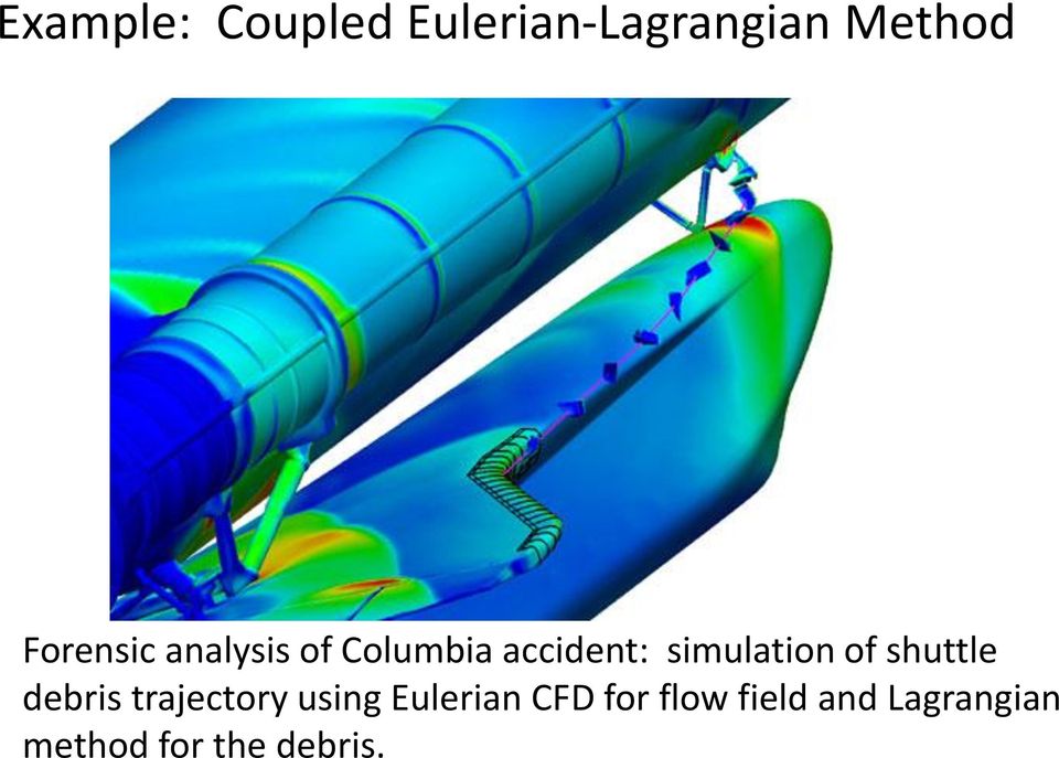 simulation of shuttle debris trajectory using