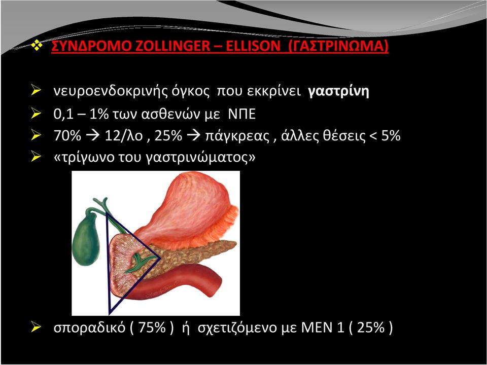 70% 12/λο, 25% πάγκρεας, άλλεςθέσεις< 5% «τρίγωνο του