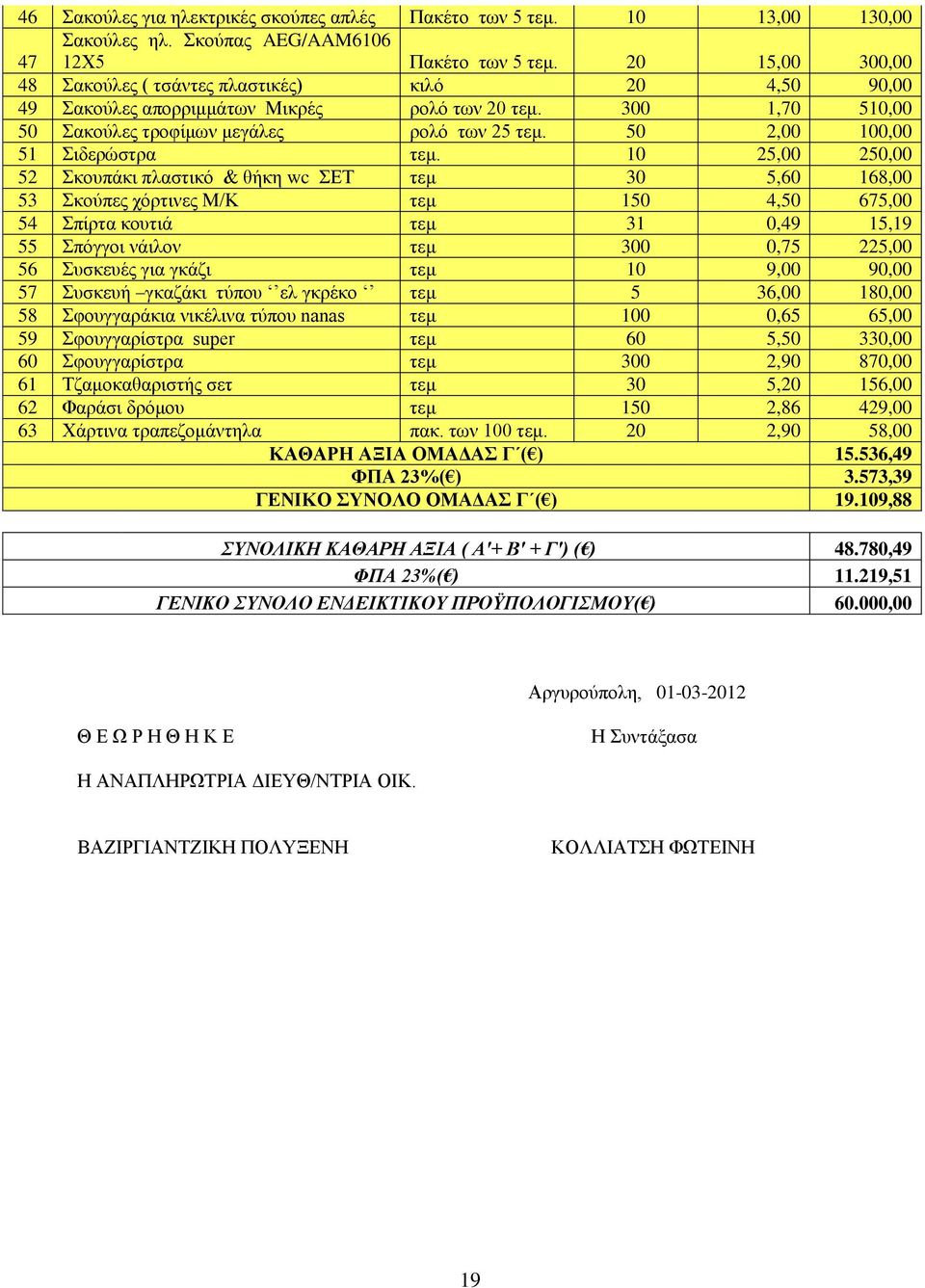 50 2,00 100,00 51 Σιδερώστρα τεμ.