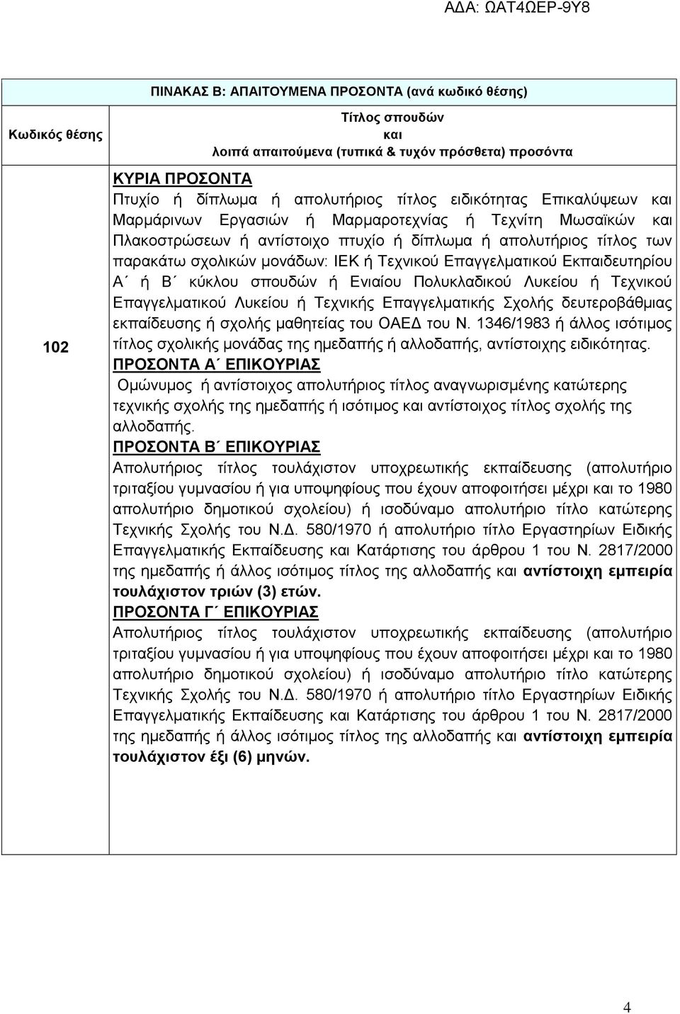 Επαγγελματικού Εκπαιδευτηρίου Α ή Β κύκλου σπουδών ή Ενιαίου Πολυκλαδικού Λυκείου ή Τεχνικού Επαγγελματικού Λυκείου ή Τεχνικής Επαγγελματικής Σχολής δευτεροβάθμιας εκπαίδευσης ή σχολής μαθητείας του