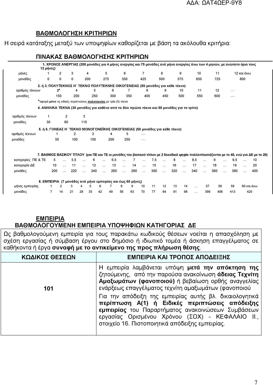 425 500 575 650 725 800 2. ή 3. ΠΟΛΥΤΕΚΝΟΣ Η ΤΕΚΝΟ ΠΟΛΥΤΕΚΝΗΣ ΟΙΚΟΓΕΝΕΙΑΣ (50 μονάδες για κάθε τέκνο) αριθμός τέκνων 3* 4 5 6 7 8 9 10 11 12. μονάδες 150 200 250 300 350 400 450 500 550 600.