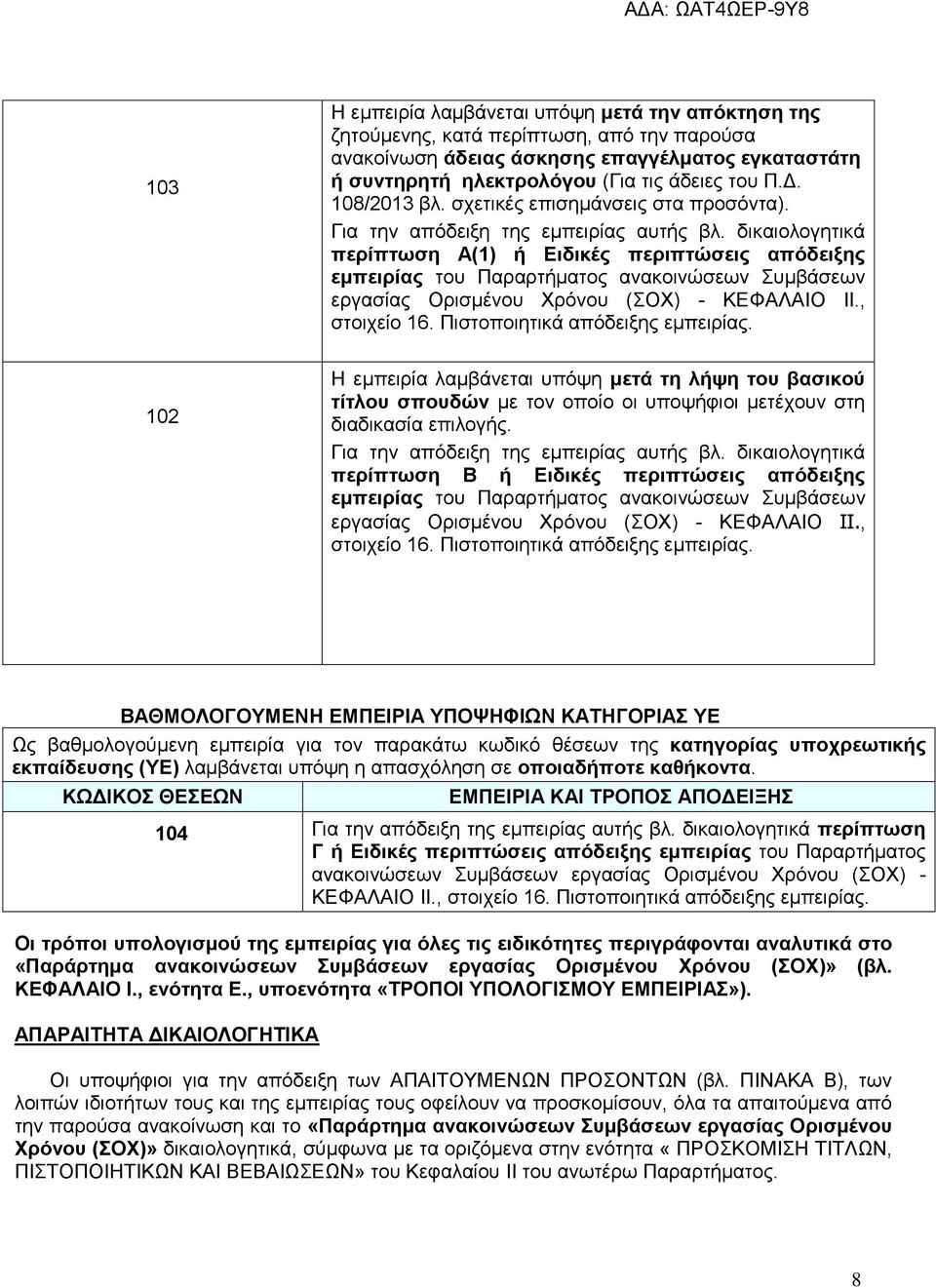 δικαιολογητικά περίπτωση Α(1) ή Ειδικές περιπτώσεις απόδειξης εμπειρίας του Παραρτήματος ανακοινώσεων Συμβάσεων εργασίας Ορισμένου Χρόνου (ΣΟΧ) - ΚΕΦΑΛΑΙΟ IΙ., στοιχείο 16.