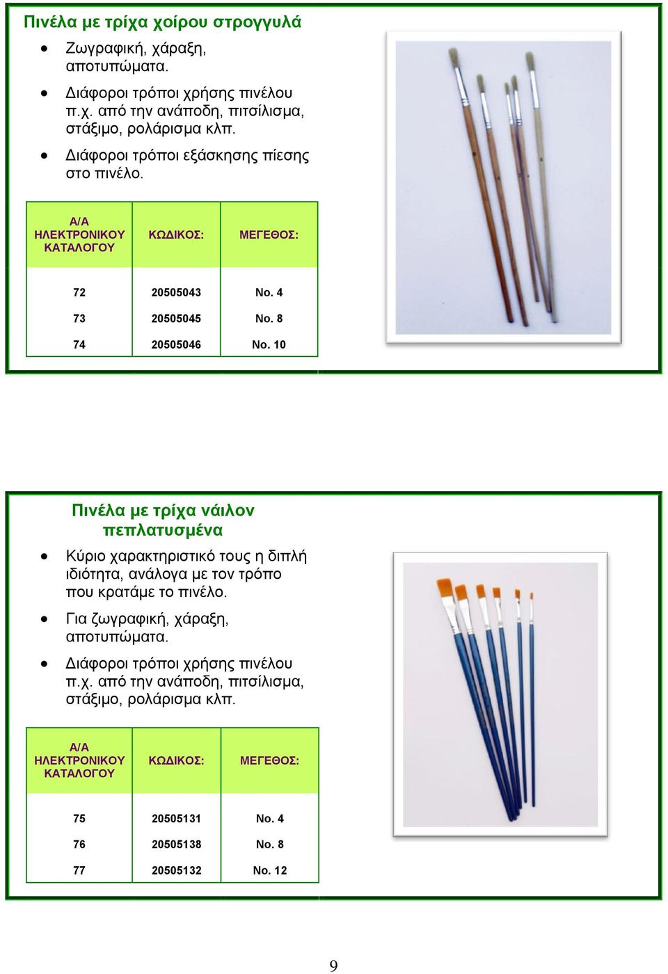 10 Πινέλα με τρίχα νάιλον πεπλατυσμένα Κύριο χαρακτηριστικό τους η διπλή ιδιότητα, ανάλογα με τον τρόπο που κρατάμε το πινέλο.
