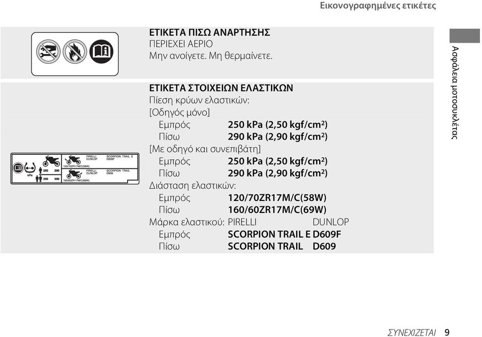 [Με οδηγό και συνεπιβάτη] Εμπρός 250 kpa (2,50 kgf/cm 2 ) Πίσω 290 kpa (2,90 kgf/cm 2 ) Διάσταση ελαστικών: Εμπρός