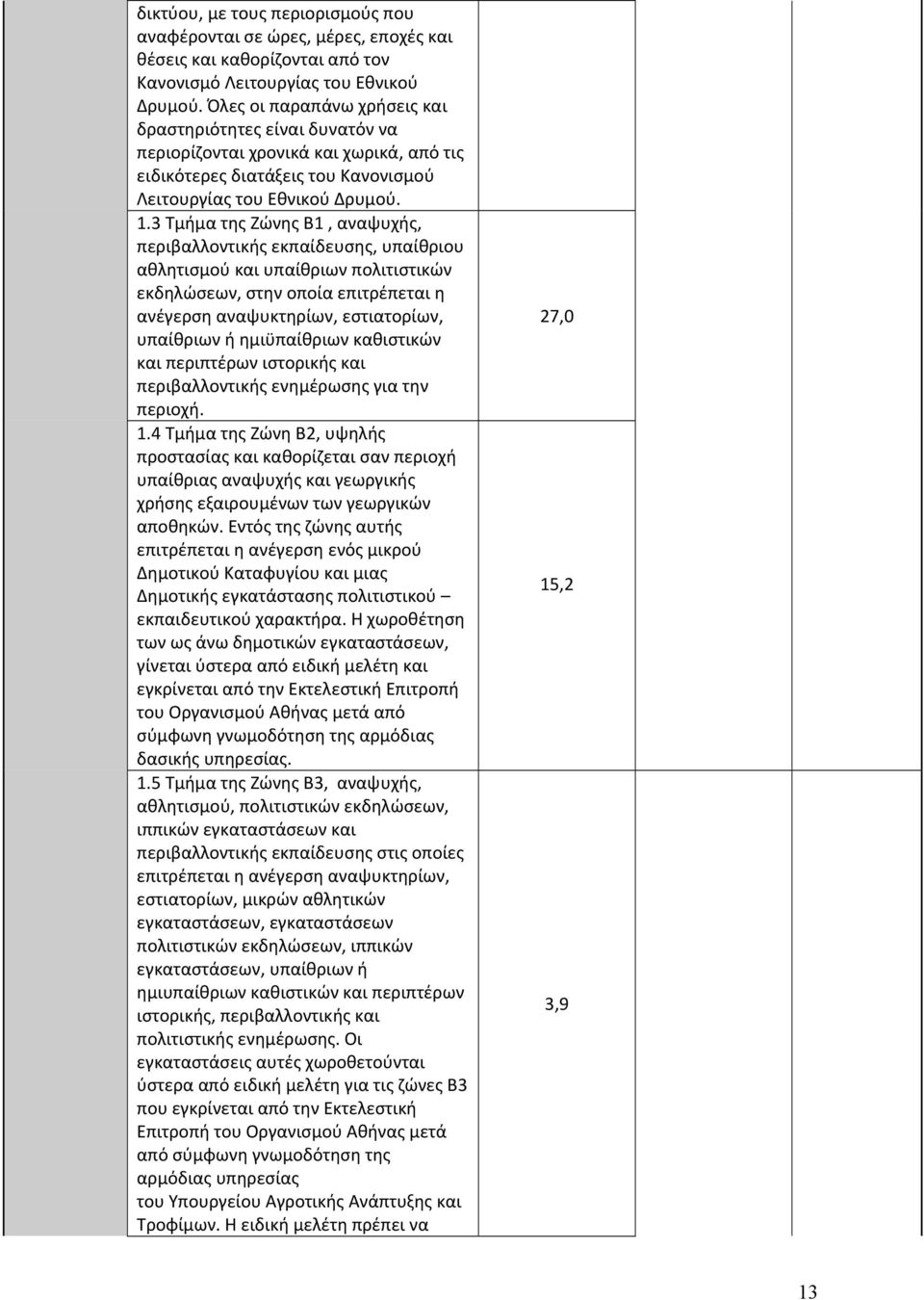 3 Τμήμα της Ζώνης Β1, αναψυχής, περιβαλλοντικής εκπαίδευσης, υπαίθριου αθλητισμού και υπαίθριων πολιτιστικών εκδηλώσεων, στην οποία επιτρέπεται η ανέγερση αναψυκτηρίων, εστιατορίων, υπαίθριων ή