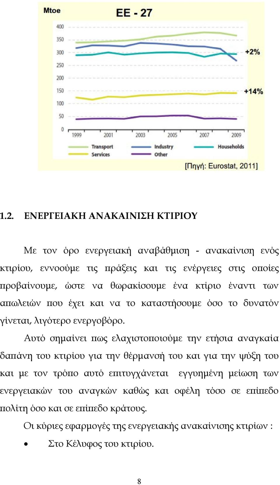 Αυτό σημαίνει πως ελαχιστοποιούμε την ετήσια αναγκαία δαπάνη του κτιρίου για την θέρμανσή του και για την ψύξη του και με τον τρόπο αυτό επιτυγχάνεται