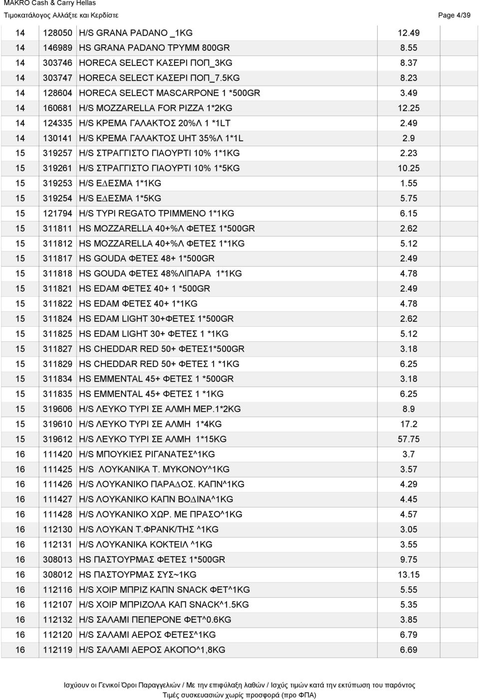 49 14 130141 H/S ΚΡΕΜΑ ΓΑΛΑΚΤΟΣ UHT 35%Λ 1*1L 2.9 15 319257 H/S ΣΤΡΑΓΓΙΣΤΟ ΓΙΑΟΥΡΤΙ 10% 1*1KG 2.23 15 319261 H/S ΣΤΡΑΓΓΙΣΤΟ ΓΙΑΟΥΡΤΙ 10% 1*5KG 10.25 15 319253 H/S Ε ΕΣΜΑ 1*1KG 1.