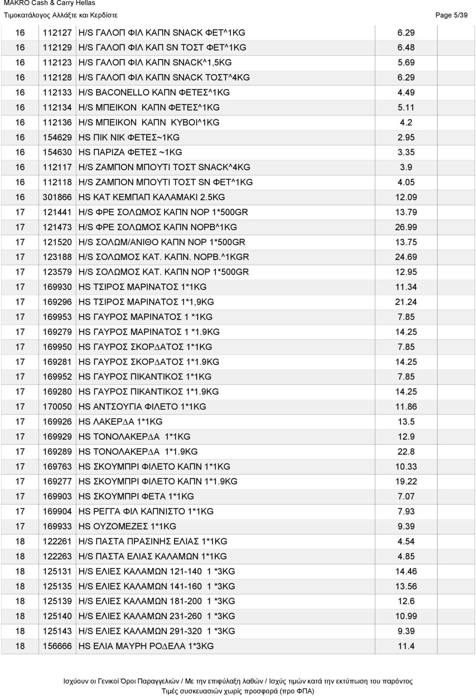 2 16 154629 HS ΠΙΚ ΝΙΚ ΦΕΤΕΣ~1KG 2.95 16 154630 HS ΠΑΡΙΖΑ ΦΕΤΕΣ ~1KG 3.35 16 112117 H/S ΖΑΜΠΟΝ ΜΠΟΥΤΙ ΤΟΣΤ SNACK^4KG 3.9 16 112118 H/S ΖΑΜΠΟΝ ΜΠΟΥΤΙ ΤΟΣΤ SN ΦΕΤ^1KG 4.