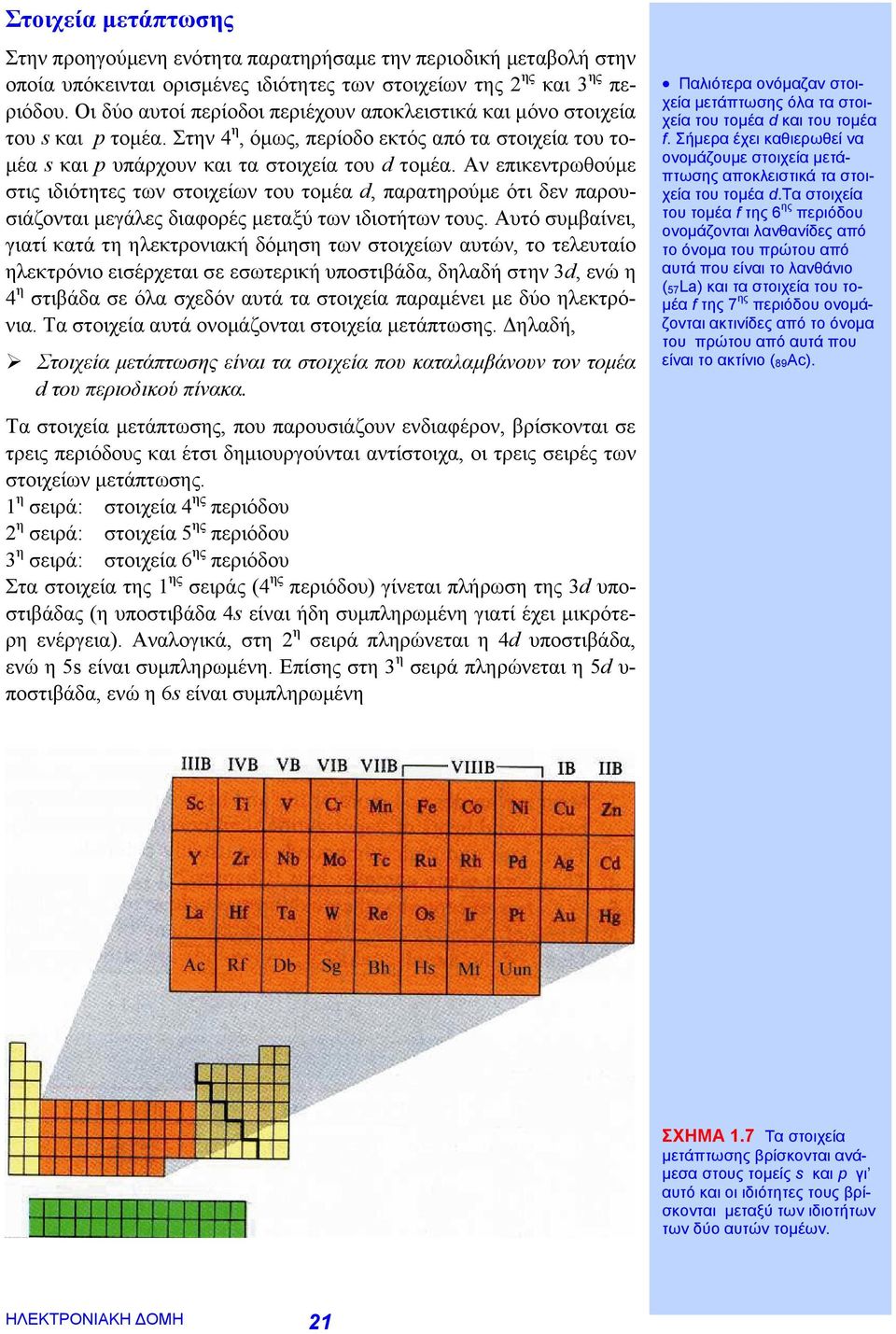 Αν επικεντρωθούμε στις ιδιότητες των στοιχείων του τομέα d, παρατηρούμε ότι δεν παρουσιάζονται μεγάλες διαφορές μεταξύ των ιδιοτήτων τους.