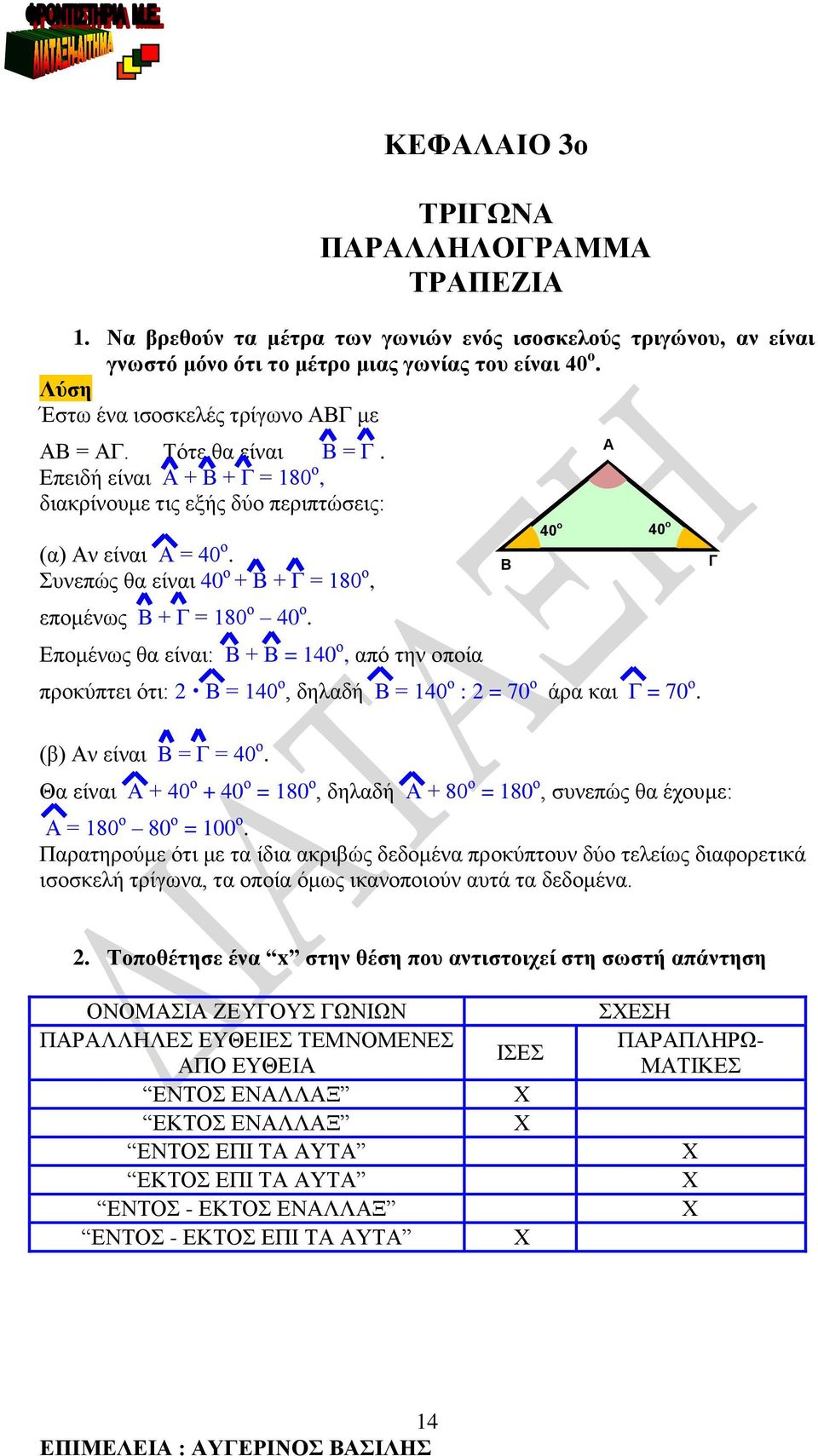 Επομένως θα ίναι: + = 14 ο, από την οποία προκύπτι ότι: = 14 ο, δηλαδή = 14 ο : = 7 ο άρα και = 7 ο. (β) ν ίναι = = 4 ο.