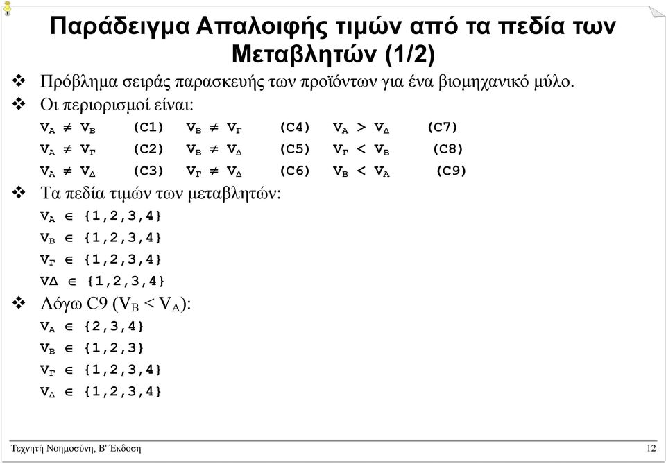 Οι περιορισµοί είναι: V Α V Β (C1) V Β V Γ (C4) V Α > V (C7) V Α V Γ (C2) V Β V (C5) V Γ < V Β (C8) V Α V (C3) V