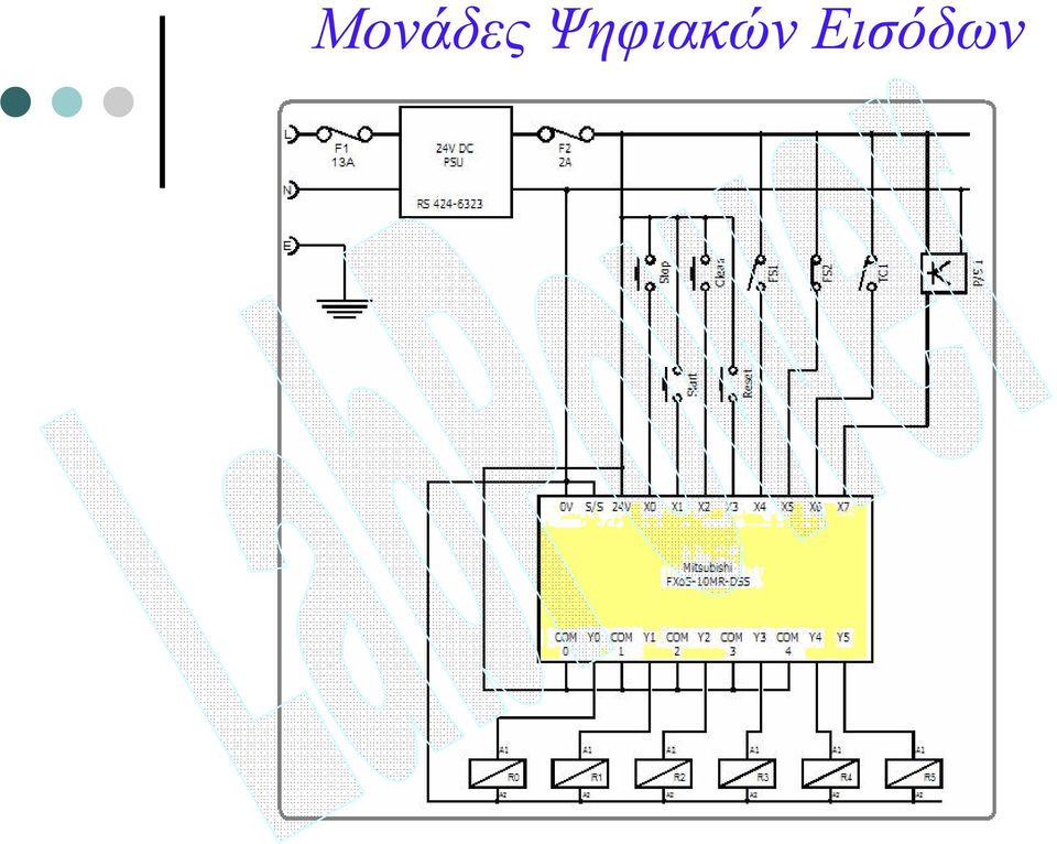 Εισόδων