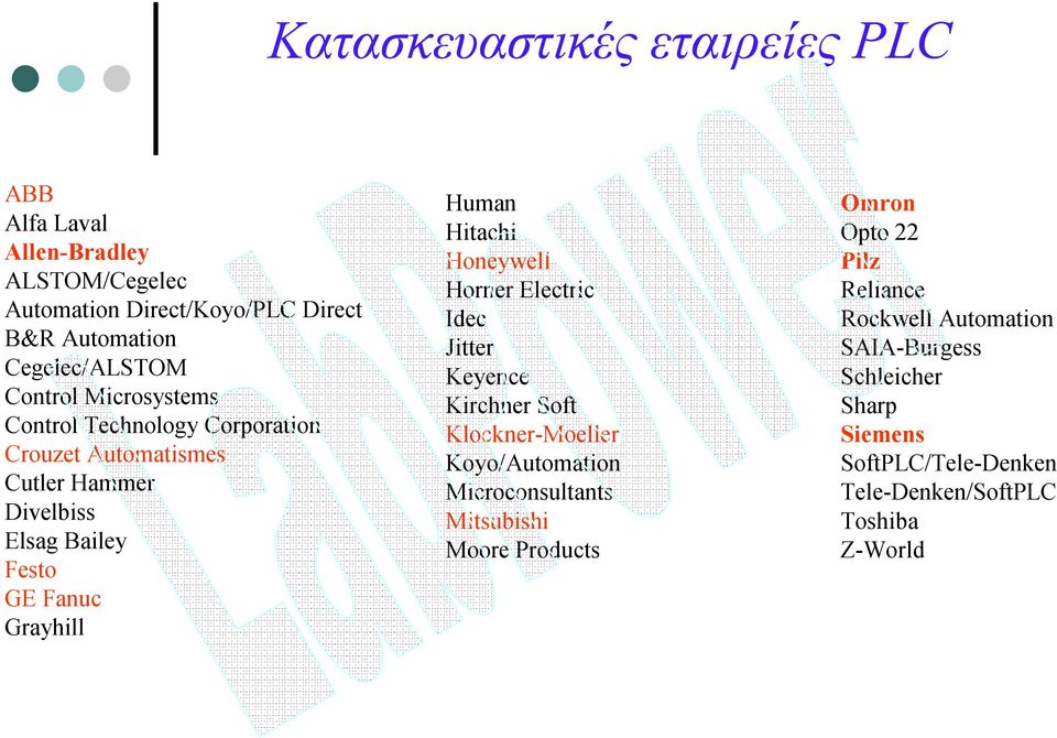 Hitachi Honeywell Horner Electric Idec Jitter Keyence Kirchner Soft Klockner-Moeller Koyo/Automation Microconsultants Mitsubishi Moore