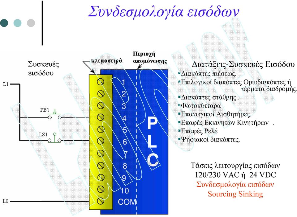 . Φωτοκύτταρα. Επαγωγικοί Αισθητήρες. Επαφές Εκκινητών Κινητήρων.