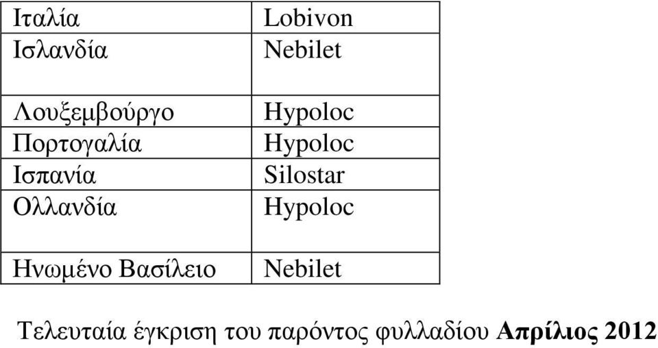 Lobivon Nebilet Silostar Nebilet