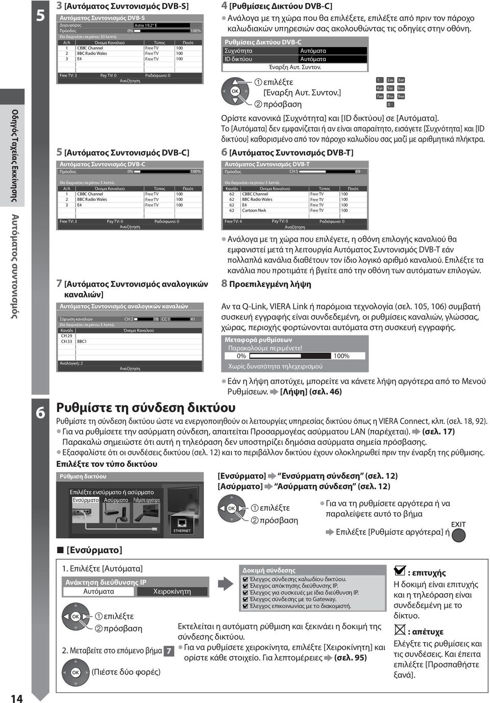 Ρυθμίσεις Δικτύου DVB-C 1 CBBC Channel Free TV 100 ΣυχνότηταΑυτόματα 2 BBC Radio Wales Free TV 100 3 E4 Free TV 100 ID δικτύου Αυτόματα Έναρξη Αυτ. Συvτον.