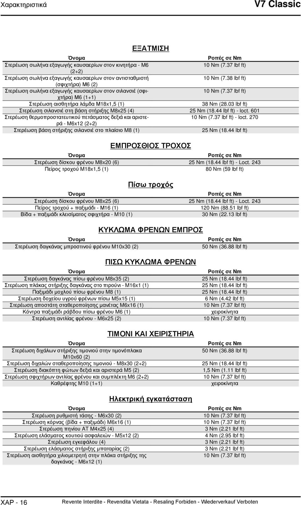 03 lbf ft) Στερέωση σιλανσιέ στη βάση στήριξης M8x25 (4) 25 Nm (18.44 lbf ft) - loct. 601 Στερέωση θερμοπροστατευτικού πετάσματος δεξιά και αριστερά 10 Nm (7.37 lbf ft) - loct.