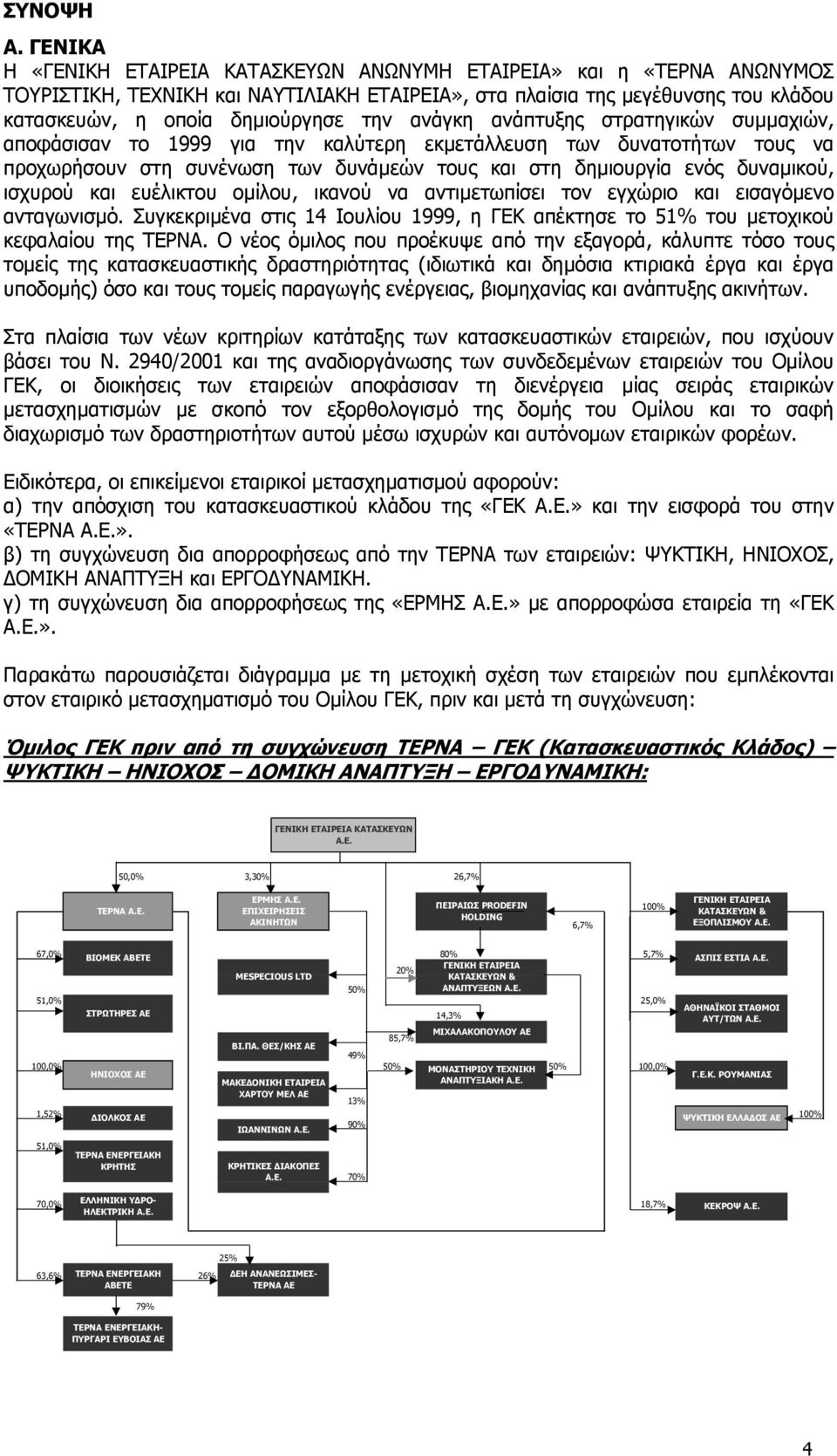 ανάγκη ανάπτυξης στρατηγικών συµµαχιών, αποφάσισαν το 1999 για την καλύτερη εκµετάλλευση των δυνατοτήτων τους να προχωρήσουν στη συνένωση των δυνάµεών τους και στη δηµιουργία ενός δυναµικού, ισχυρού