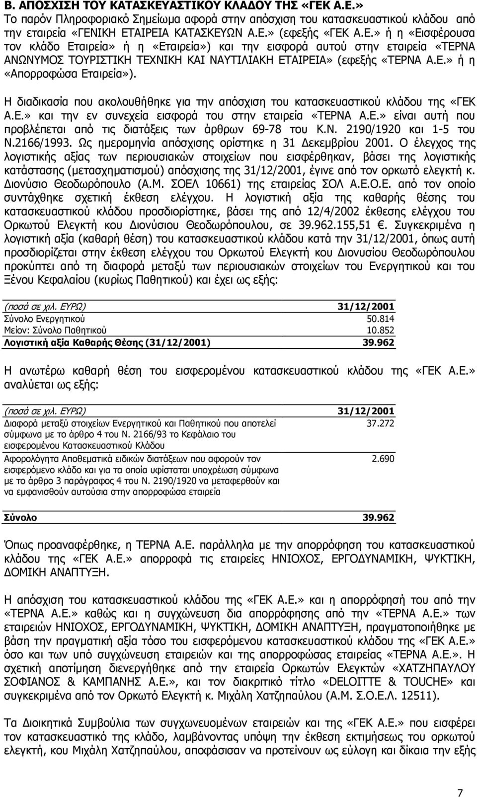 Ν. 2190/1920 και 1-5 του Ν.2166/1993. Ως ηµεροµηνία απόσχισης ορίστηκε η 31 εκεµβρίου 2001.