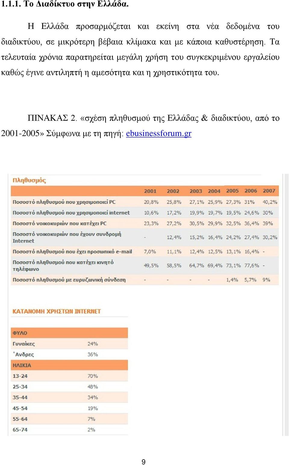 με κάποια καθυστέρηση.