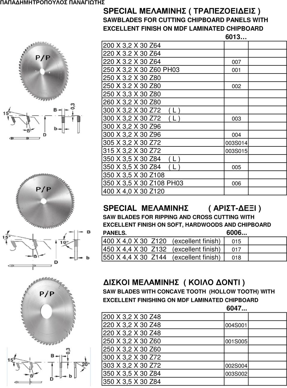 2 X 30 Ζ80 002 250 X 3,3 X 30 Z80 260 X 3,2 X 30 Z80 300 X 3,2 X 30 Z72 ( L ) 300 X 3,2 X 30 Z72 ( L ) 003 300 X 3,2 X 30 Z96 300 X 3,2 X 30 Z96 004 305 X 3,2 X 30 Z72 003S014 315 X 3,2 X 30 Z72