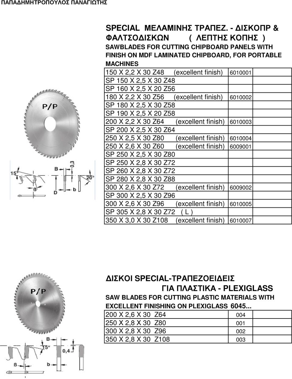 2,5 X 30 Z48 SP 160 X 2,5 X 20 Z56 180 X 2,2 X 30 Z56 (excellent finish) 6010002 SP 180 X 2,5 X 30 Z58 SP 190 X 2,5 X 20 Z58 200 X 2,2 X 30 Z64 (excellent finish) 6010003 SP 200 X 2,5 X 30 Z64 250 X