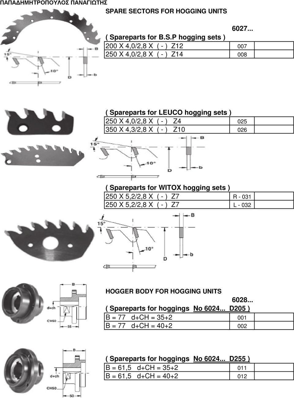 5,2/2,8 X ( - ) Z7 R - 031 250 X 5,2/2,8 X ( - ) Z7 L - 032 HOGGER BODY FOR HOGGING UNITS 6028... ( Spareparts for hoggings No 6024.