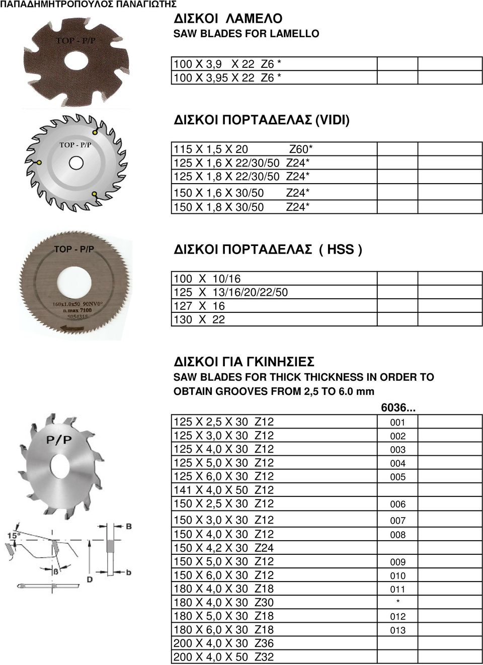 0 mm 6036.