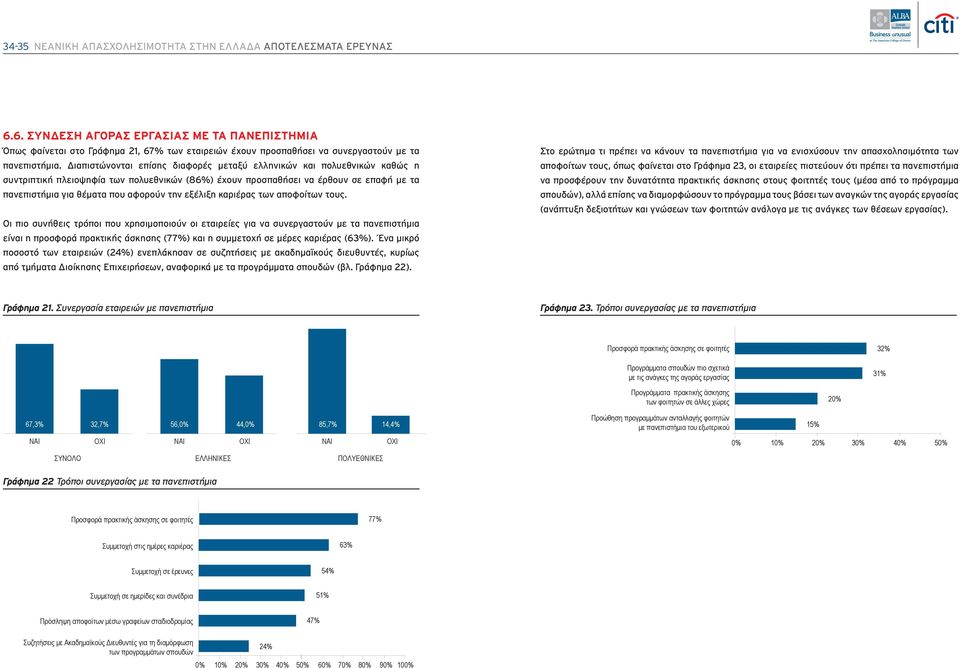 Διαπιστώνονται επίσης διαφορές μεταξύ ελληνικών και πολυεθνικών καθώς η συντριπτική πλειοψηφία των πολυεθνικών (86%) έχουν προσπαθήσει να έρθουν σε επαφή με τα πανεπιστήμια για θέματα που αφορούν την