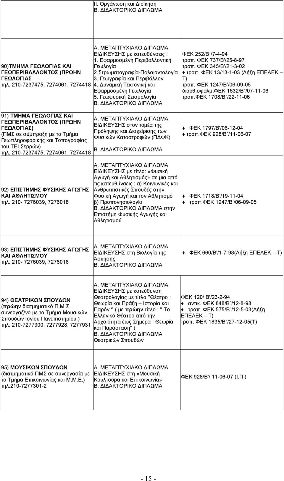 ΦΕΚ 345/Β /21-3-02 τροπ. ΦΕΚ 13/13-1-03 (Λήξη ΕΠΕΑΕΚ Τ) τροπ. ΦΕΚ 1247/Β /06-09-05 διορθ.σφαλμ.φεκ 1632/Β /07-11-06 τροπ.