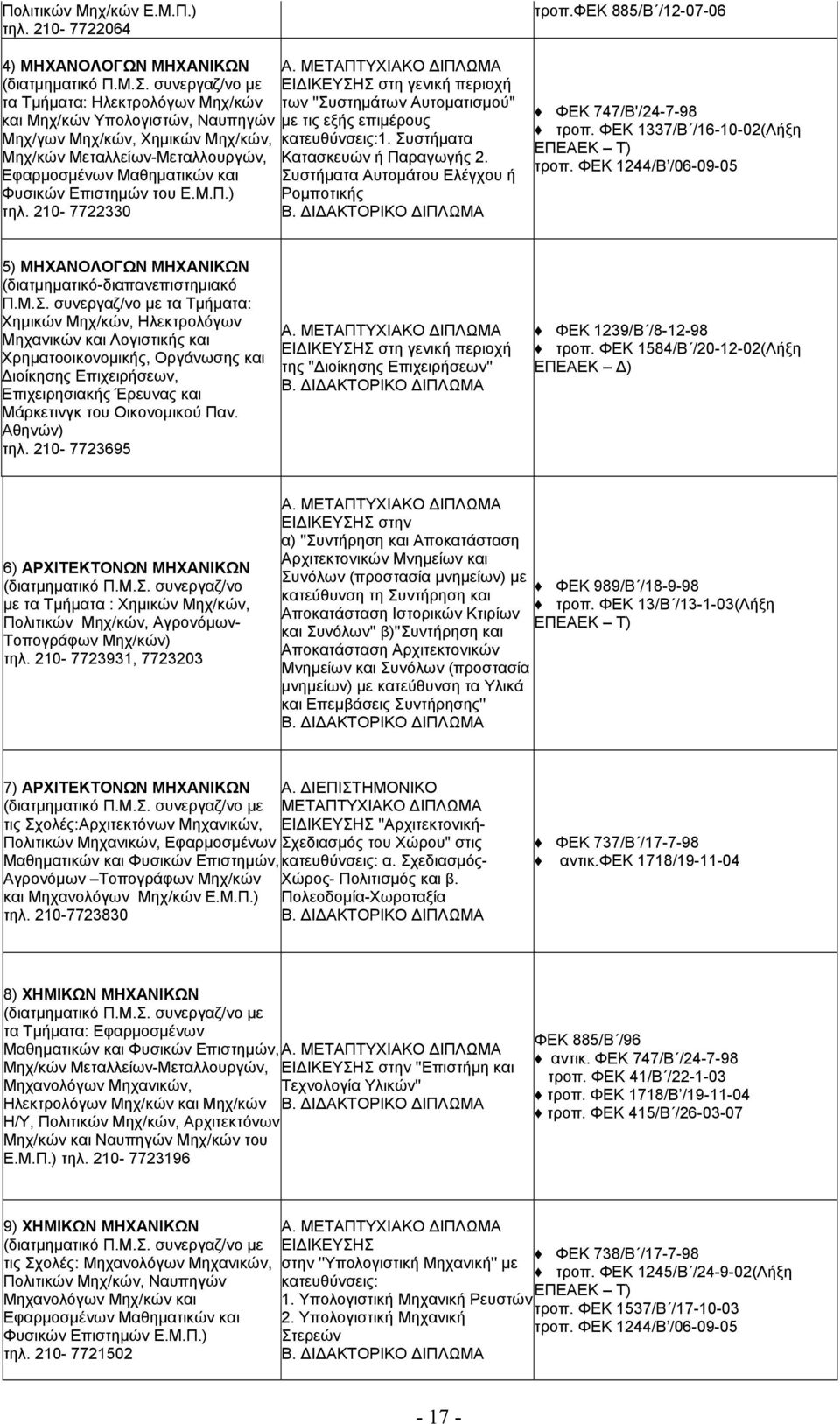 κατευθύνσεις:1. Συστήματα Μηχ/κών Μεταλλείων-Μεταλλουργών, Κατασκευών ή Παραγωγής 2. Εφαρμοσμένων Μαθηματικών και Συστήματα Αυτομάτου Ελέγχου ή Φυσικών Επιστημών του Ε.Μ.Π.) Ρομποτικής τηλ.