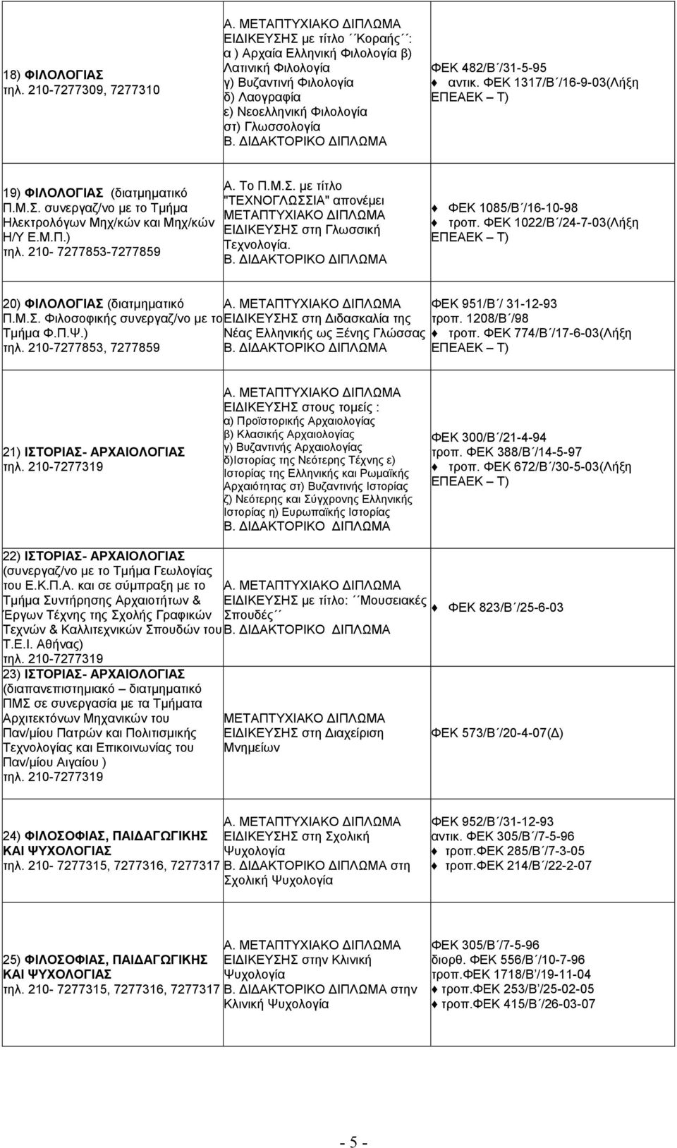 αντικ. ΦΕΚ 1317/Β /16-9-03(Λήξη 19) ΦΙΛΟΛΟΓΙΑΣ (διατμηματικό Π.Μ.Σ. συνεργαζ/νο με το Τμήμα Ηλεκτρολόγων Μηχ/κών και Μηχ/κών Η/Υ Ε.Μ.Π.) τηλ. 210-7277853-7277859 Α. Το Π.Μ.Σ. με τίτλο "ΤΕΧΝΟΓΛΩΣΣΙΑ" απονέμει ΜΕΤΑΠΤΥΧΙΑΚΟ ΔΙΠΛΩΜΑ ΕΙΔΙΚΕΥΣΗΣ στη Γλωσσική Τεχνολογία.