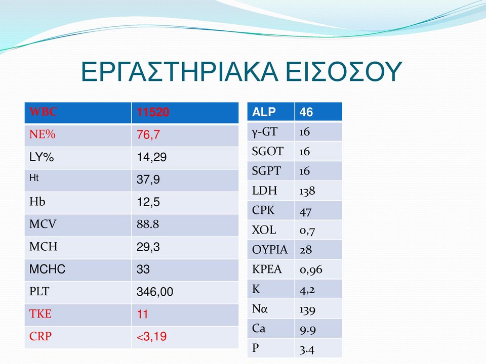 8 MCH 29,3 MCHC 33 PLT 346,00 TKE 11 CRP <3,19 ALP 46