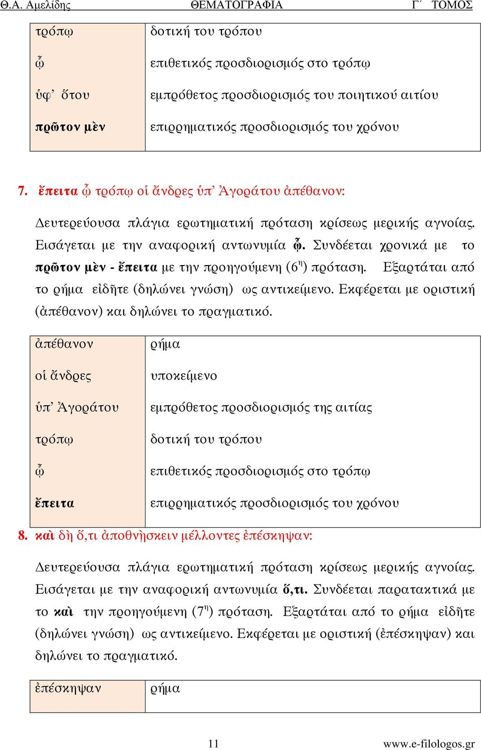 Συνδέεται χρονικά µε το πρ τον µ ν - πειτα µε την προηγούµενη (6 η ) πρόταση. Εξαρτάται από το ε δ τε (δηλώνει γνώση) ως αντικείµενο. Εκφέρεται µε οριστική ( πέθανον) και δηλώνει το πραγµατικό.