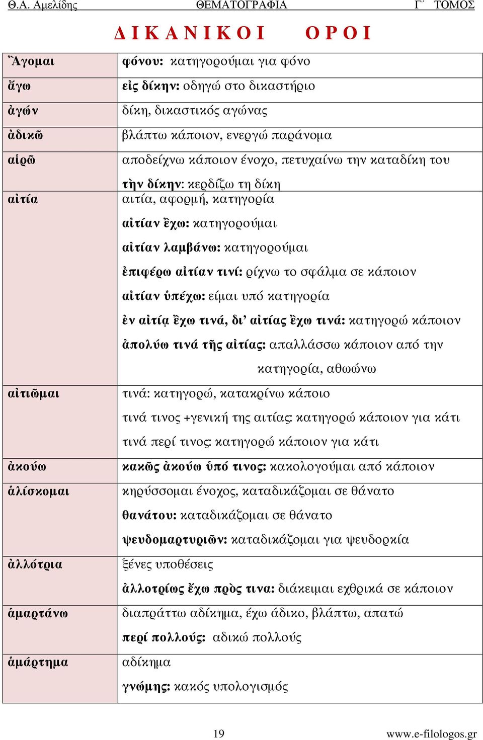 κατηγορία ν α τί χω τινά, δι α τίας χω τινά: κατηγορώ κάποιον πολύω τινά τ ς α τίας: απαλλάσσω κάποιον από την κατηγορία, αθωώνω α τι µαι τινά: κατηγορώ, κατακρίνω κάποιο τινά τινος +γενική της