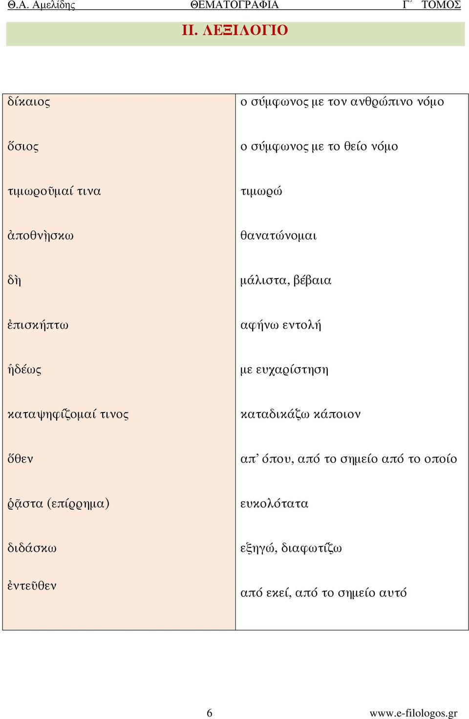 ευχαρίστηση καταψηφίζοµαί τινος καταδικάζω κάποιον θεν απ όπου, από το σηµείο από το οποίο στα