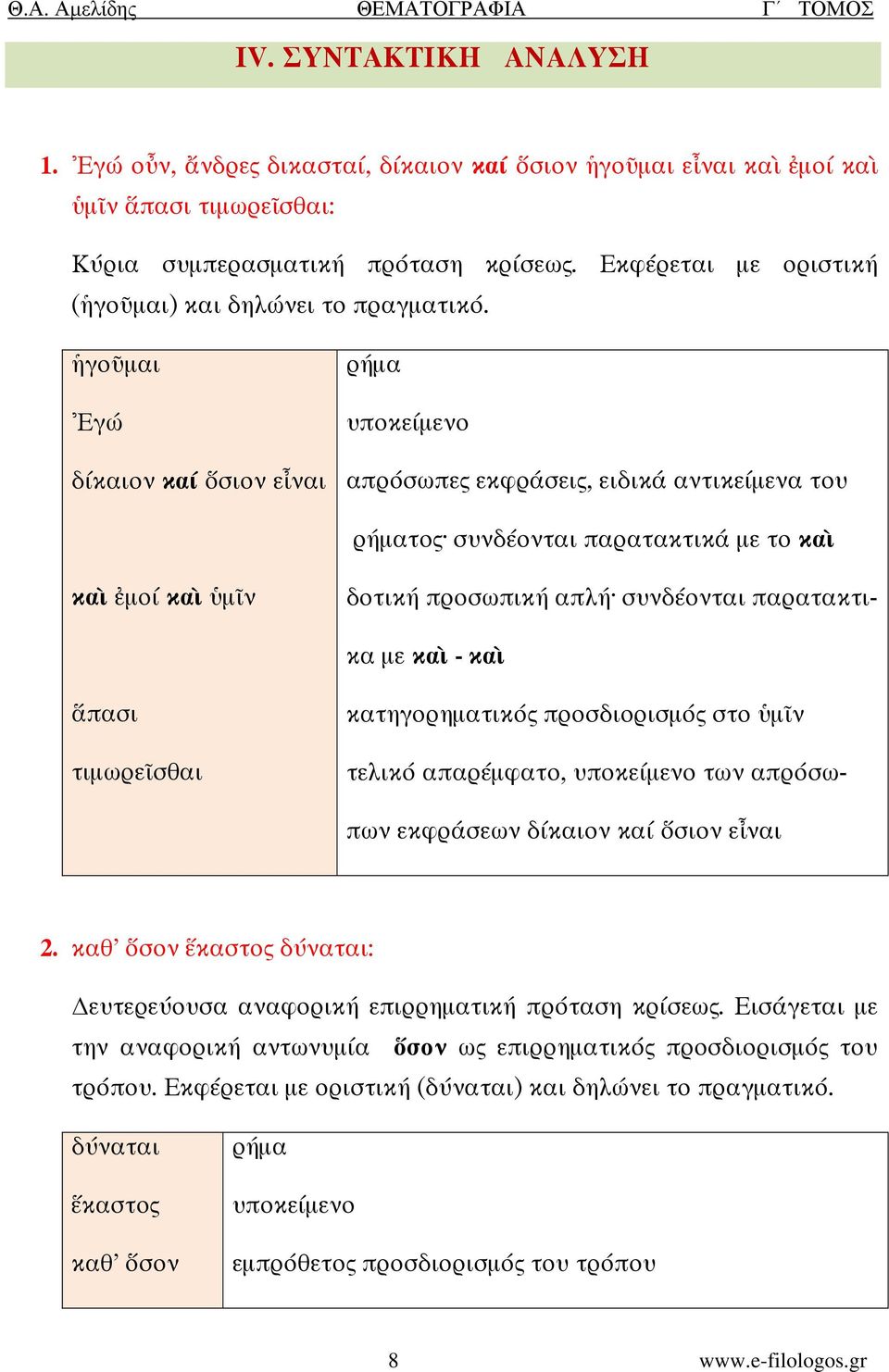 γο µαι γώ δίκαιον καί σιον ε ναι υποκείµενο απρόσωπες εκφράσεις, ειδικά αντικείµενα του τος συνδέονται παρατακτικά µε το κα κα µοί κα µ ν δοτική προσωπική απλή συνδέονται παρατακτι- κα µε κα - κα