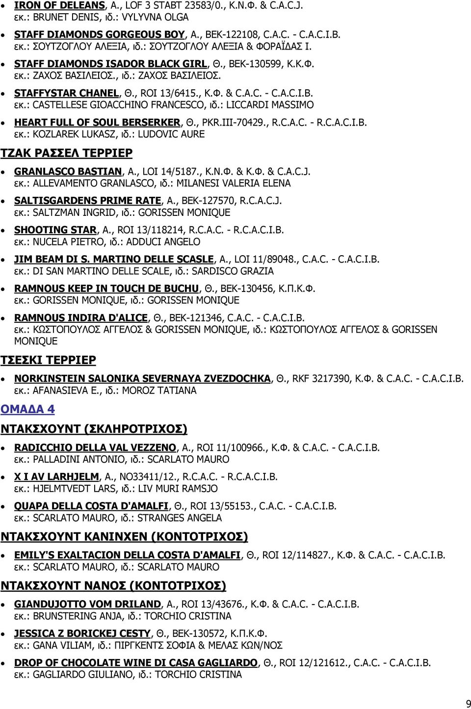 : LICCARDI MASSIMO HEART FULL OF SOUL BERSERKER, Θ., PKR.III-70429., R.C.A.C. - R.C.A.C.I.B. εκ.: KOZLAREK LUKASZ, ιδ.: LUDOVIC AURE ΤΖΑΚ ΡΑΣΣΕΛ ΤΕΡΡΙΕΡ GRANLASCO BASTIAN, Α., LOI 14/5187., Κ.Ν.Φ.