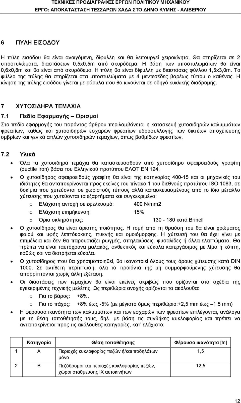 Το φύλλο της πύλης θα στηρίζεται στα υποστυλώματα με 4 μεντεσέδες βαρέως τύπου ο καθένας. Η κίνηση της πύλης εισόδου γίνεται με ράουλα που θα κινούνται σε οδηγό κυκλικής διαδρομής.