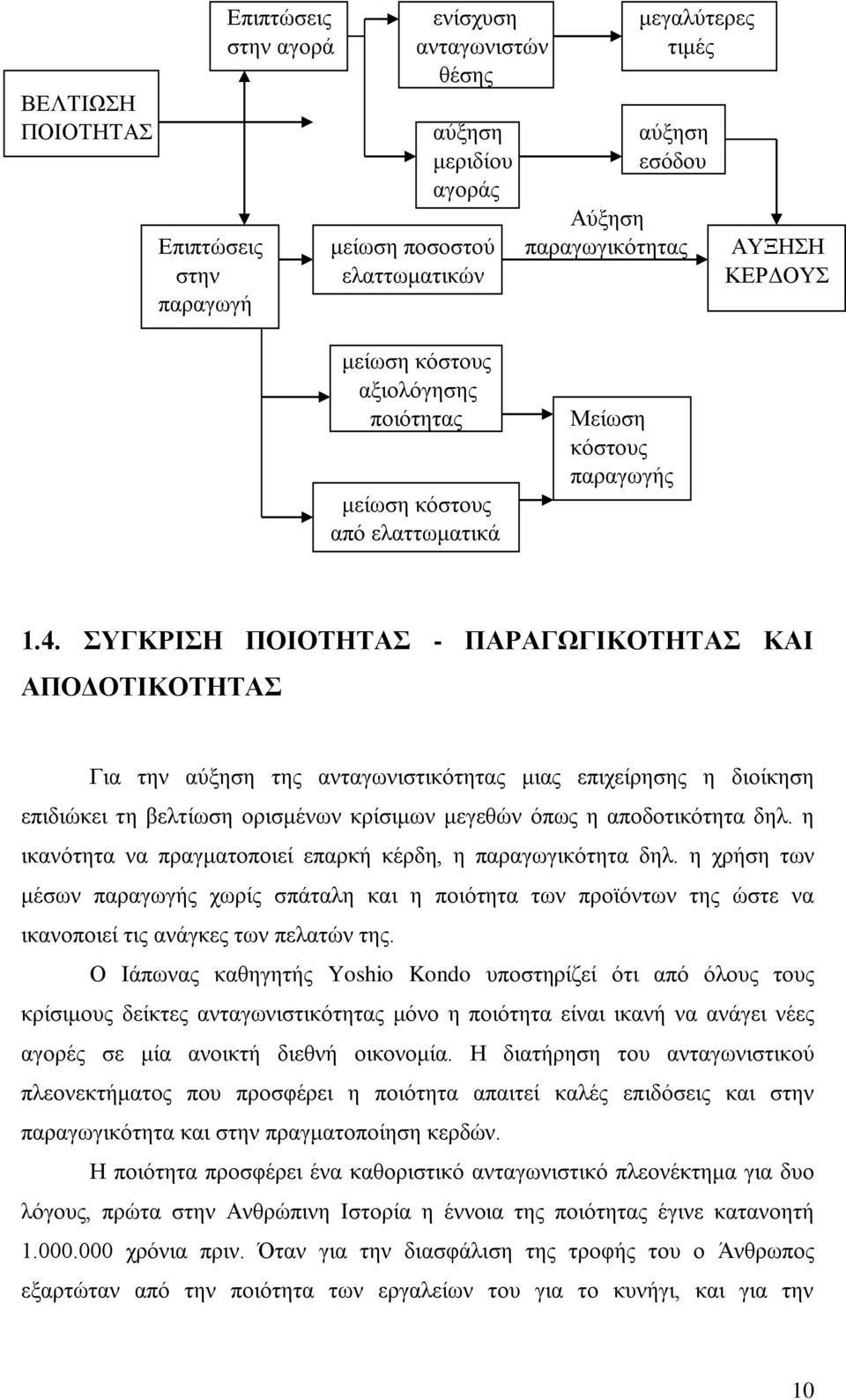 ΣΥΓΚΡΙΣΗ ΠΟΙΟΤΗΤΑΣ - ΠΑΡΑΓΩΓΙΚΟΤΗΤΑΣ ΚΑΙ ΑΠΟΔΟΤΙΚΟΤΗΤΑΣ Για την αύξηση της ανταγωνιστικότητας μιας επιχείρησης η διοίκηση επιδιώκει τη βελτίωση ορισμένων κρίσιμων μεγεθών όπως η αποδοτικότητα δηλ.