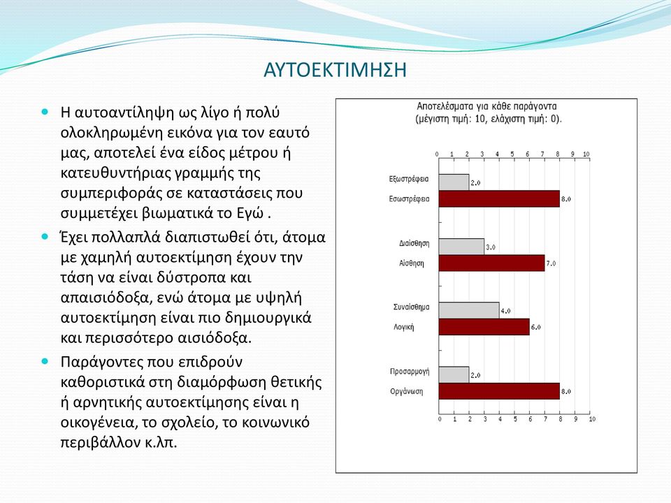 Έχει πολλαπλά διαπιστωθεί ότι, άτομα με χαμηλή αυτοεκτίμηση έχουν την τάση να είναι δύστροπα και απαισιόδοξα, ενώ άτομα με υψηλή