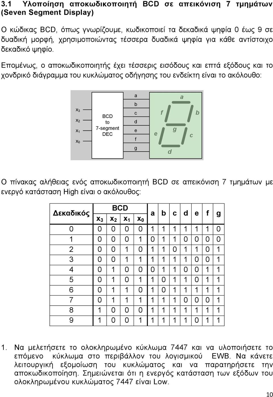 Επομένως, ο αποκωδικοποιητής έχει τέσσερις εισόδους και επτά εξόδους και το χονδρικό διάγραμμα του κυκλώματος οδήγησης του ενδείκτη είναι το ακόλουθο: x 3 x 2 x 1 x 0 BCD to 7-segment DEC a b c d e f